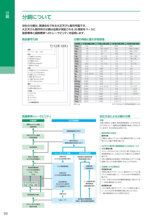 電子天びん・はかり関連総合カタログ VOL.2